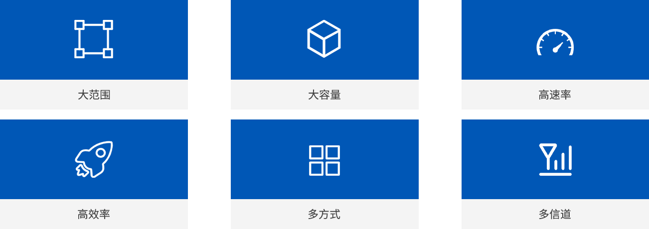 空天地應(yīng)急通信系統(tǒng)